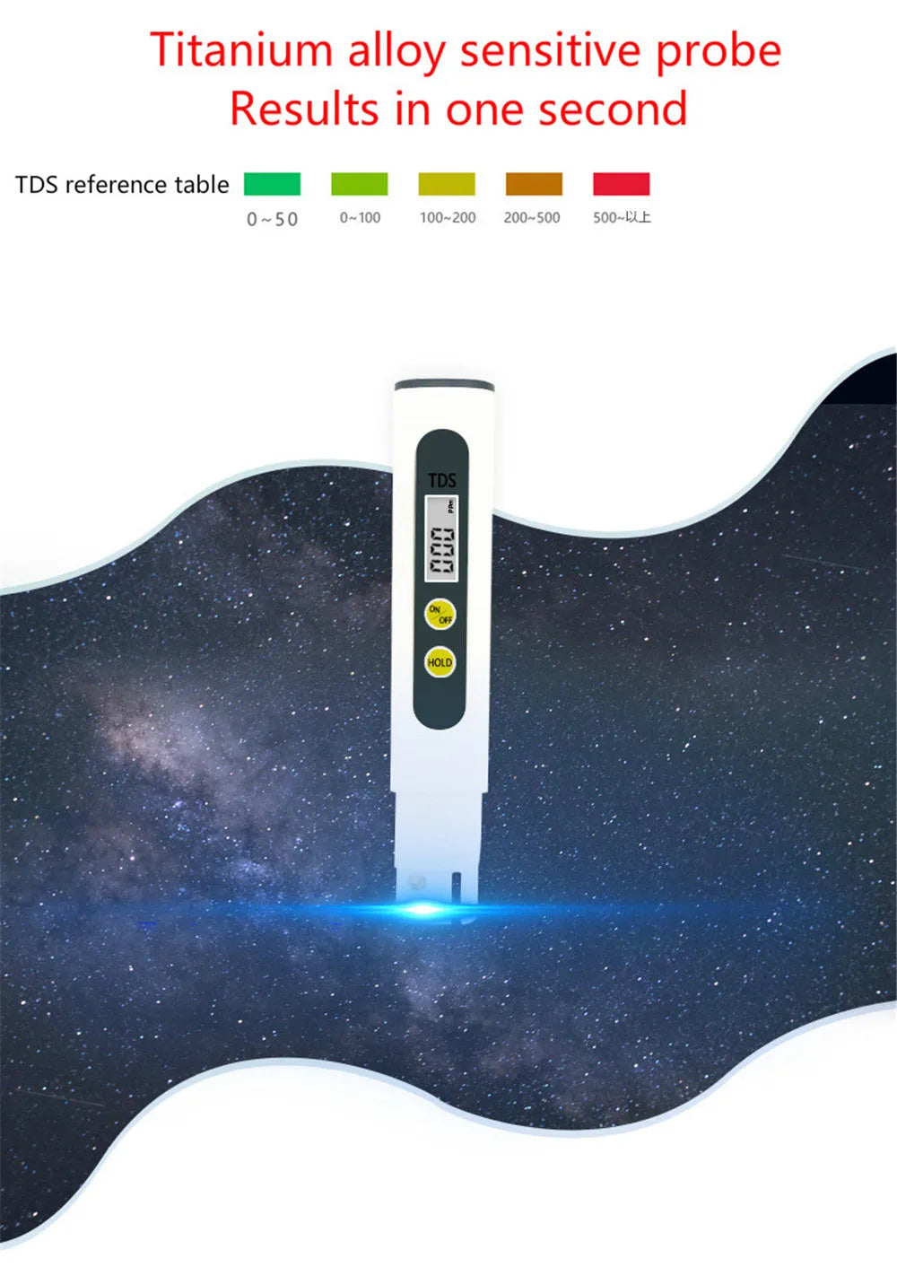 Digital TDS Water Quality Tester – 0-9990 ppm
