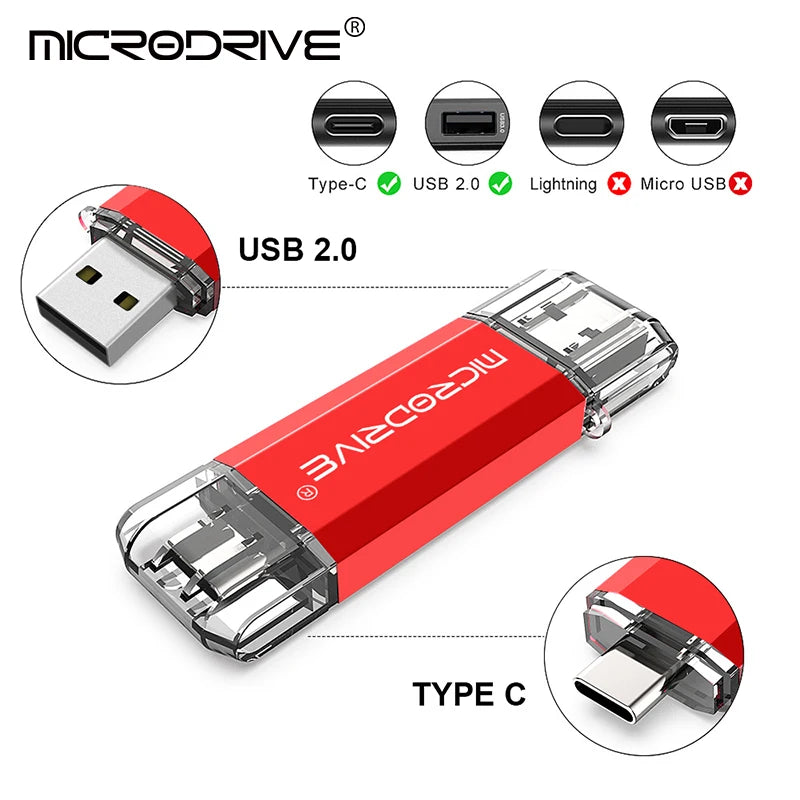 USB-C OTG Flash Drive for Phones, Tablets, and Computers