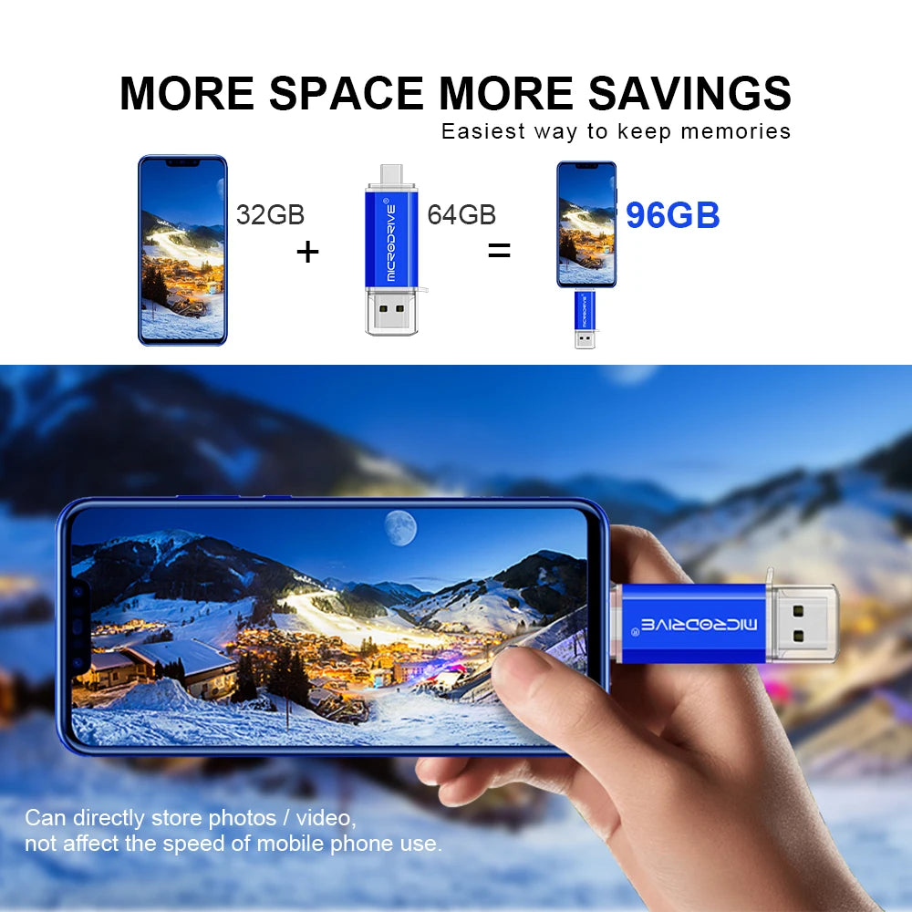 USB-C OTG Flash Drive for Phones, Tablets, and Computers