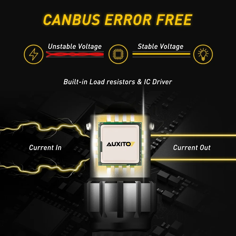 A close-up view of an AUXITO LED car bulb with current in and current out indicators, highlighting its error-free operation.