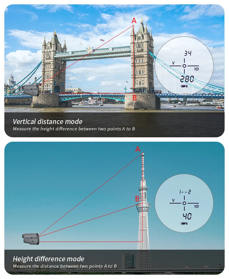 Golf Laser Rangefinder with Flag-Lock and Slope Compensation