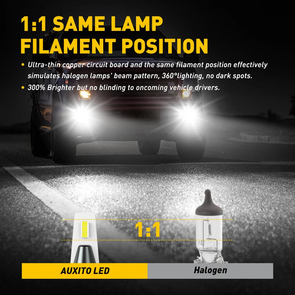 Comparison showing an Auxito LED and a Halogen light bulb beam pattern.