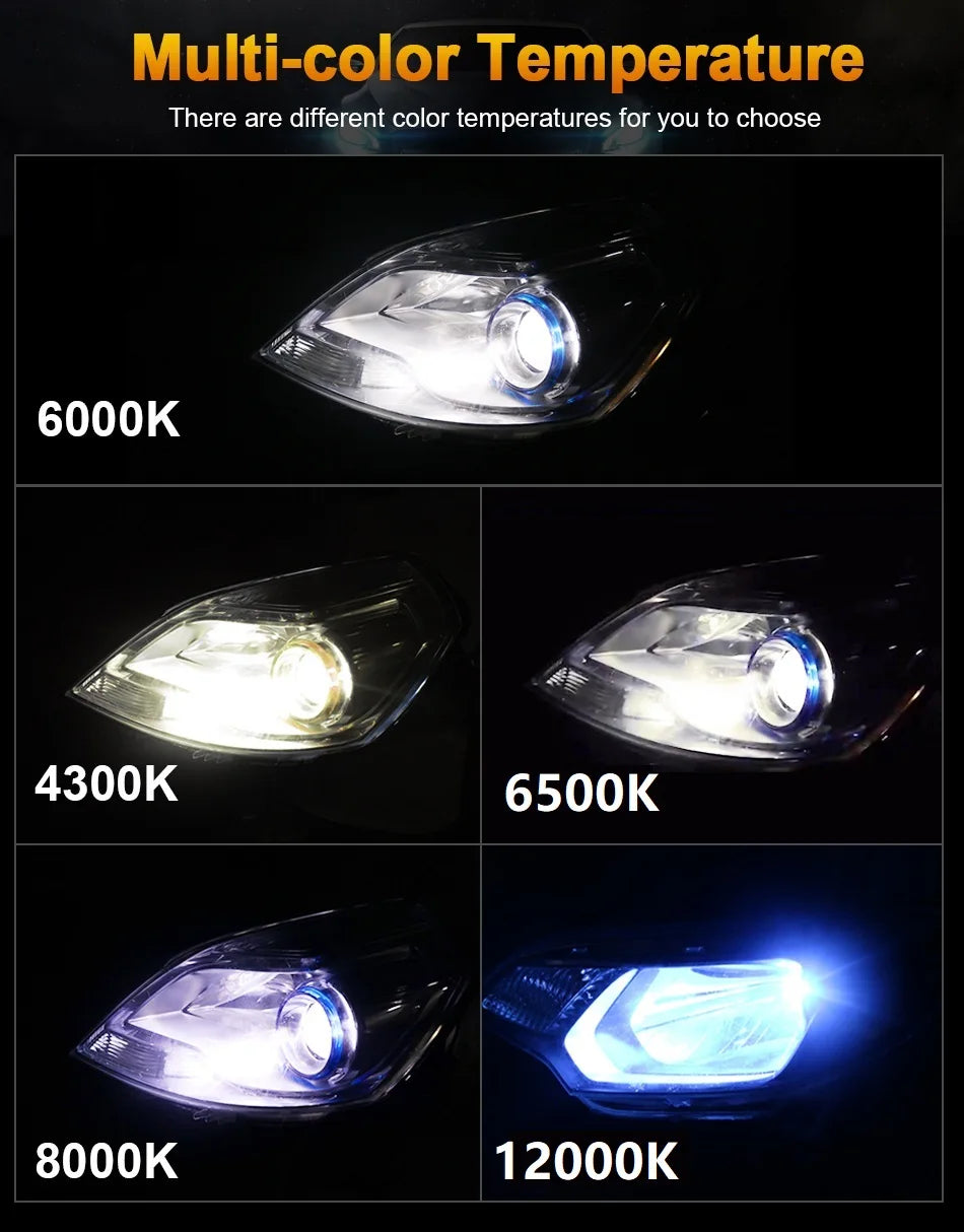 Comparison of multi-color temperature LED headlight bulbs ranging from 6000K to 12000K.