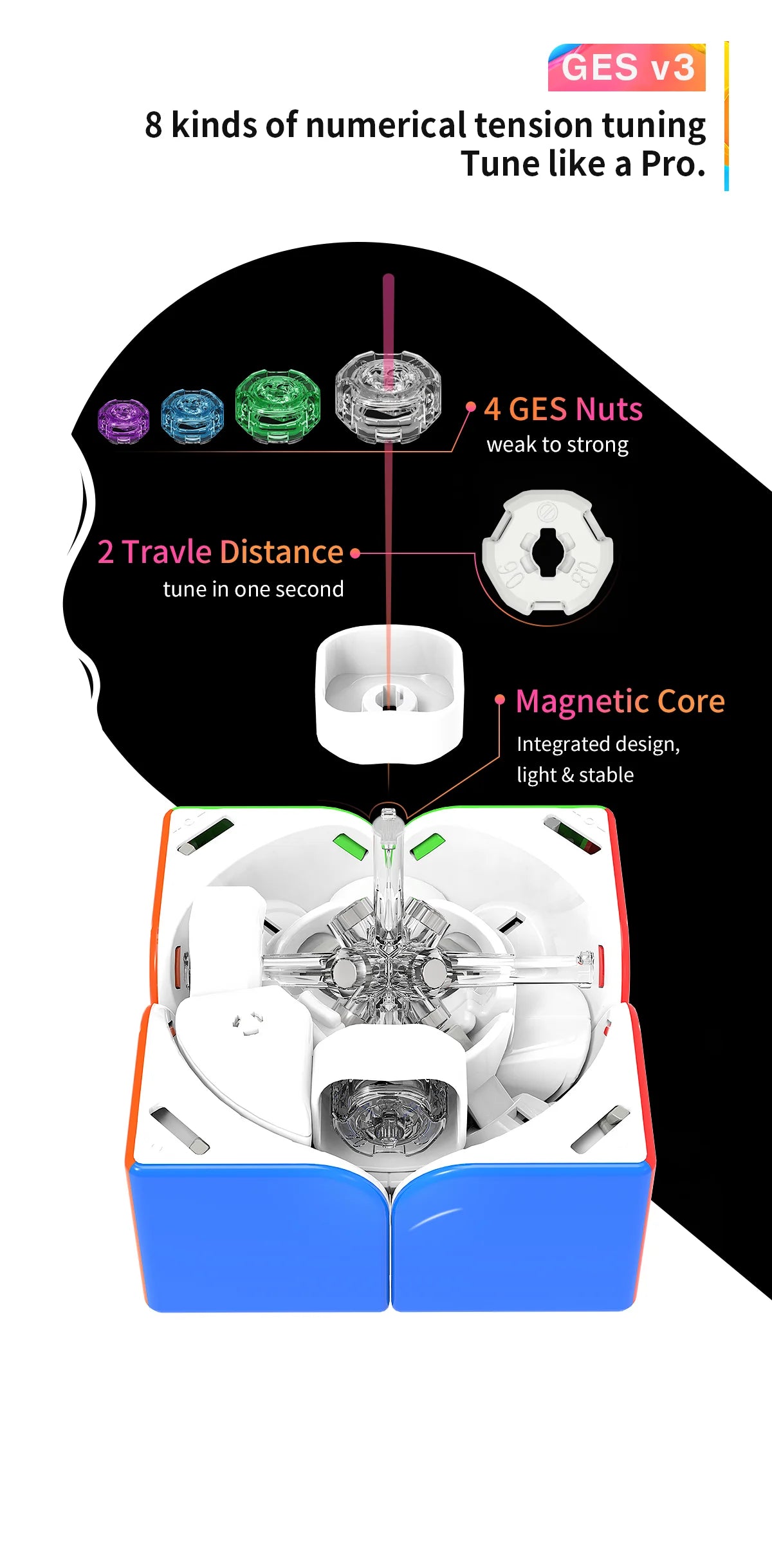 A close-up view of a magnetic cube product showing various tuning nuts and the main body.