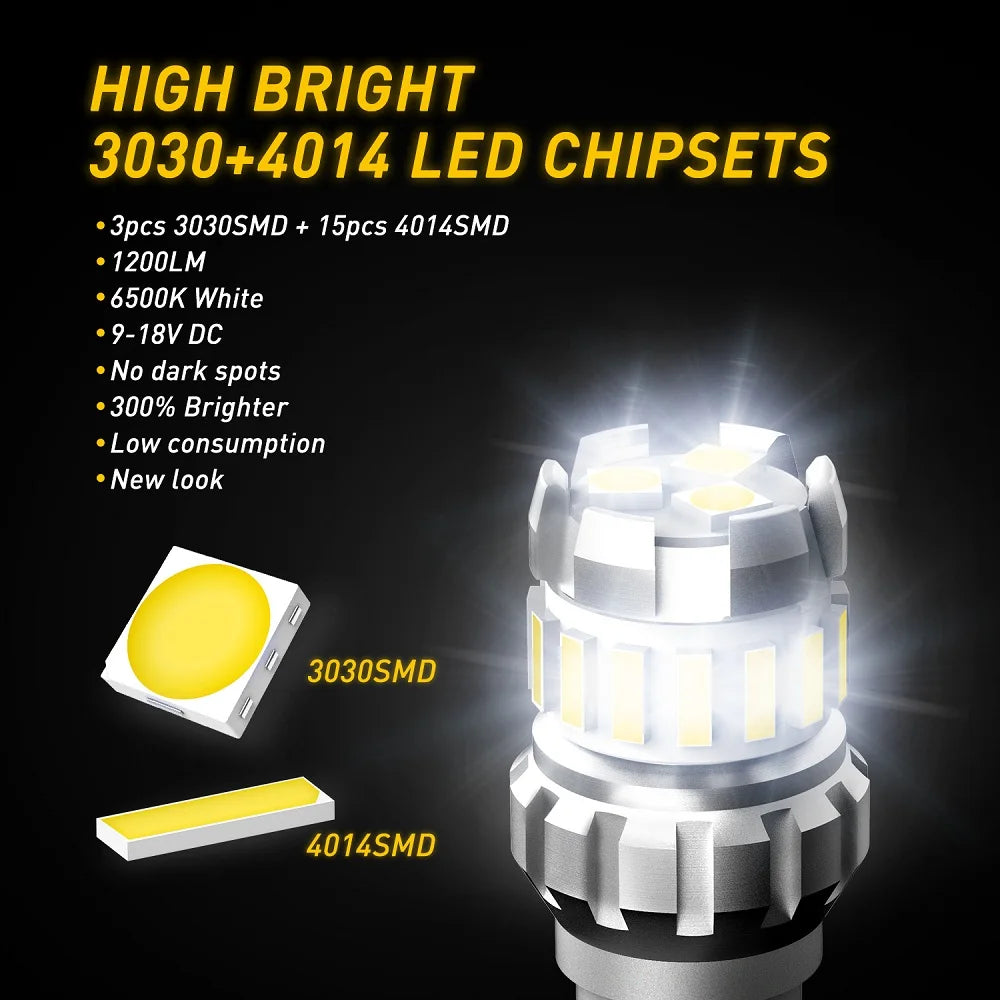 High bright 3030SMD and 4014SMD LED chipsets for automotive reverse lights