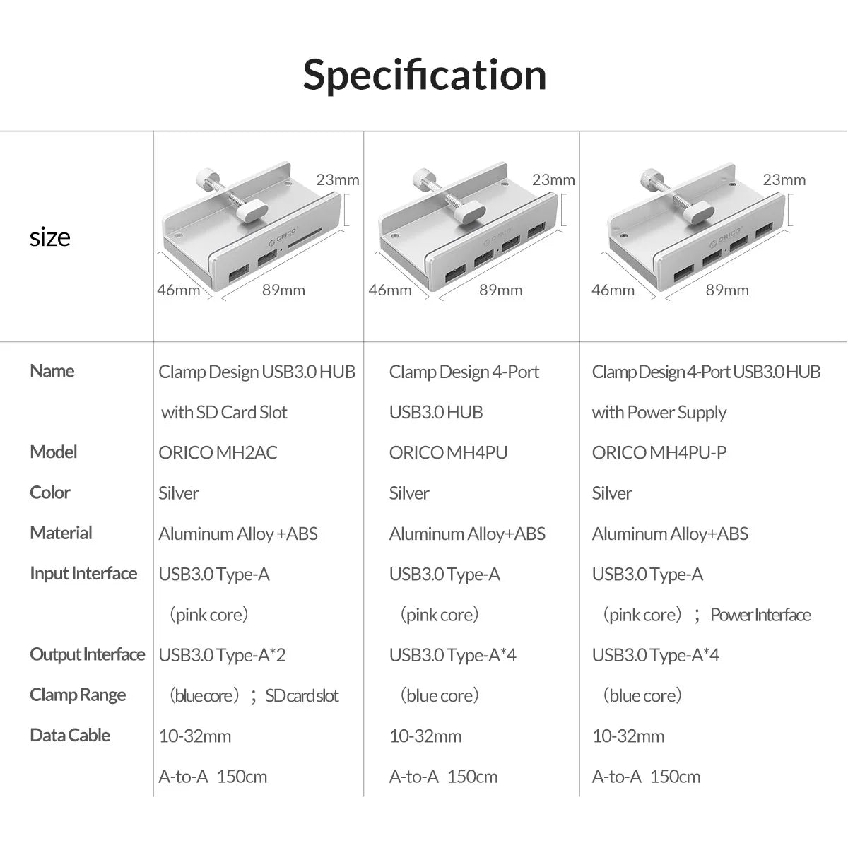 Aluminum USB 3.0 Hub with Clamp Mount for Desktops and Laptops
