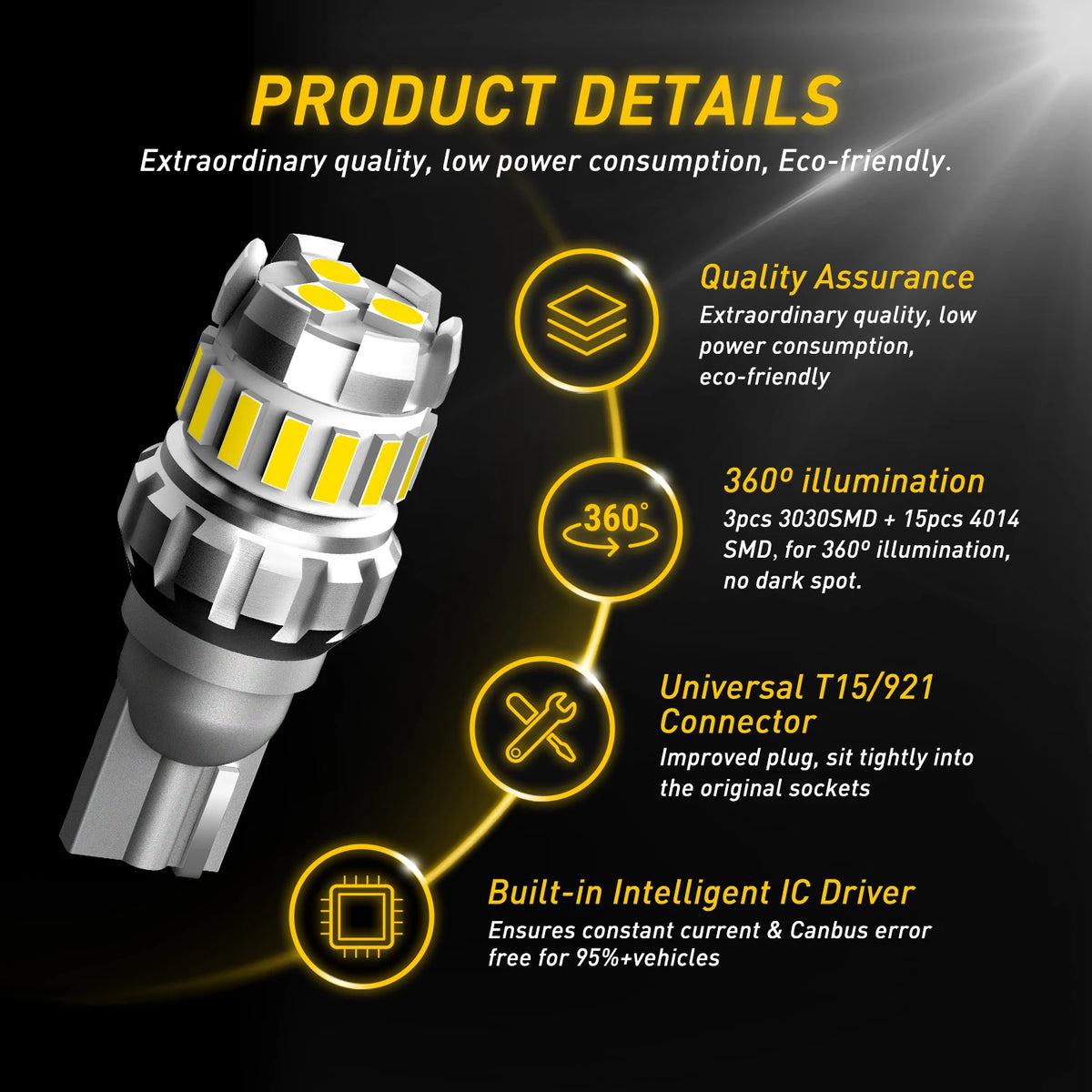 A close-up view of an LED light bulb with a connector, highlighting its quality assurance and features.