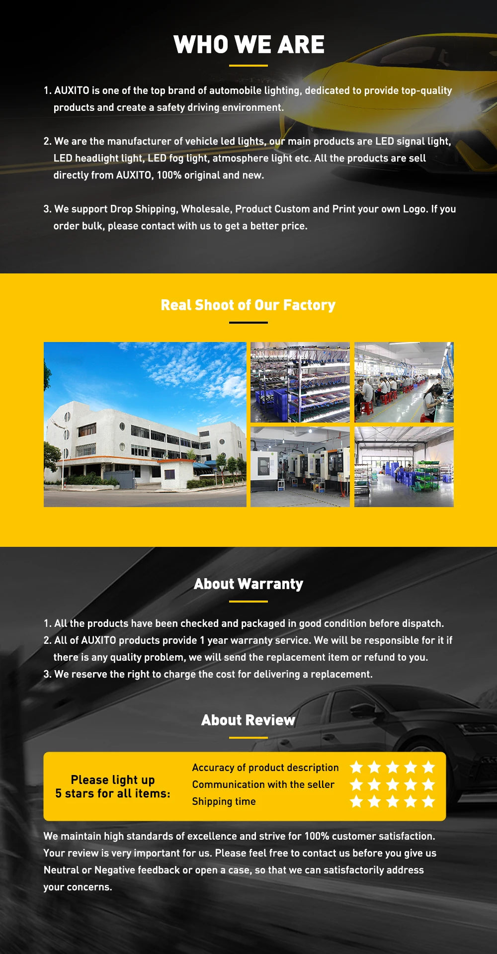 LED Headlight Bulbs with 6500K White Beam