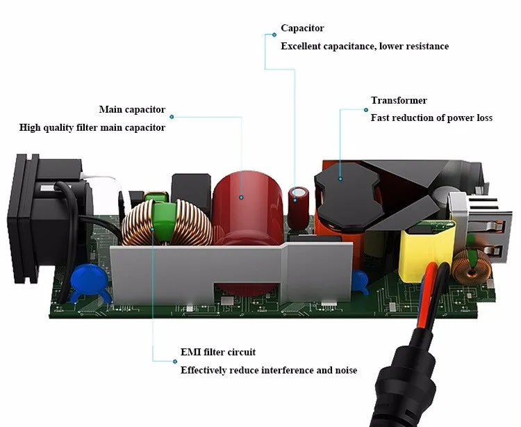 65W USB-C Laptop Charger for Lenovo IdeaPad and Yoga Series