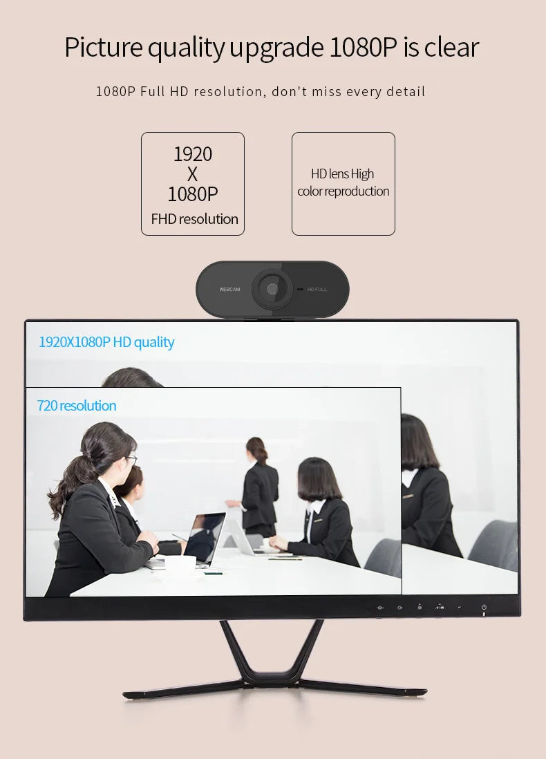 1080P Full HD USB Webcam with Built-in Microphone