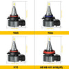 Three types of CSP LED fog light bulbs H9, H10, and H8-H11 are shown with their dimensions.