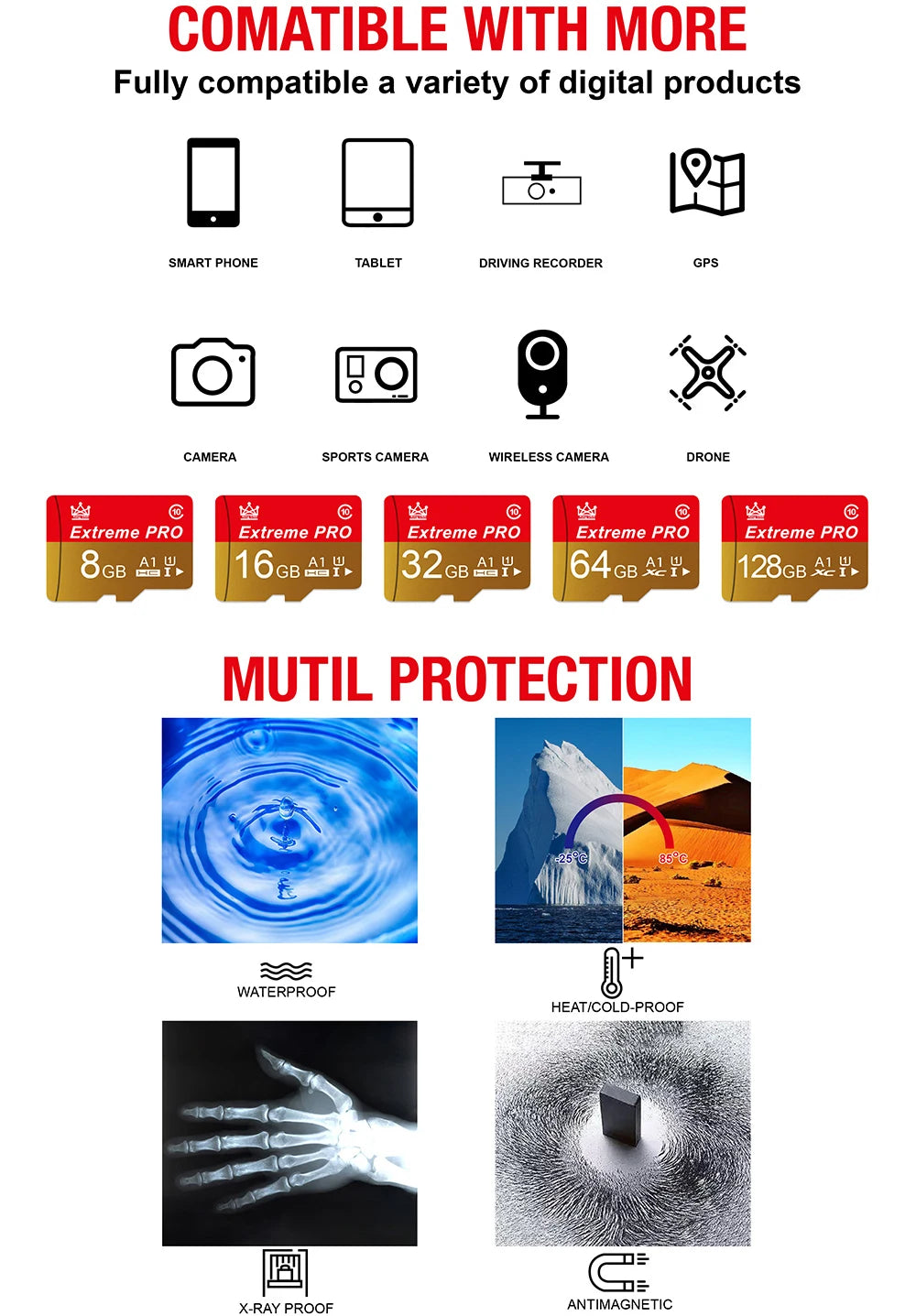 High-Speed MicroSD Memory Card for Phones, Cameras & Tablets