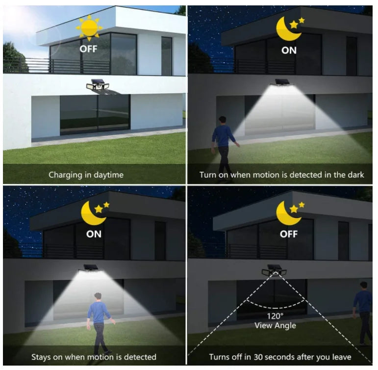 Solar-Powered LED Wall Light with Motion Sensor