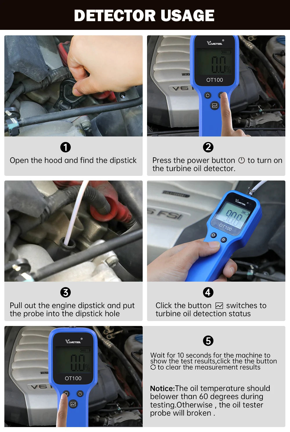 A five-step guide showing how to use a digital engine oil and brake fluid quality tester on a vehicle.