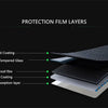Diagram showing the multi-layer protection film structure for a tablet screen, including nanostructured coating and silicone 
