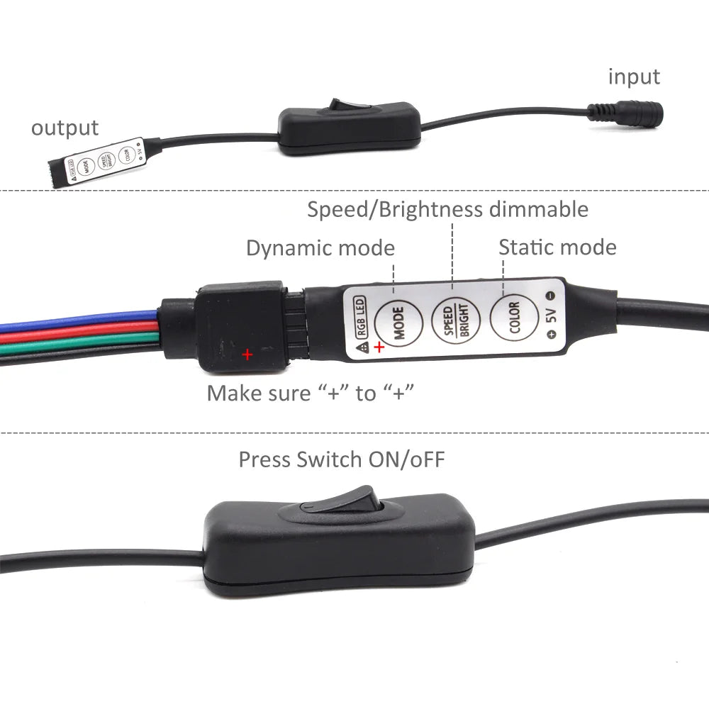 Bandes LED RGB Étanches