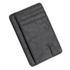 RFID Blocking Slim Leather Wallet for Men