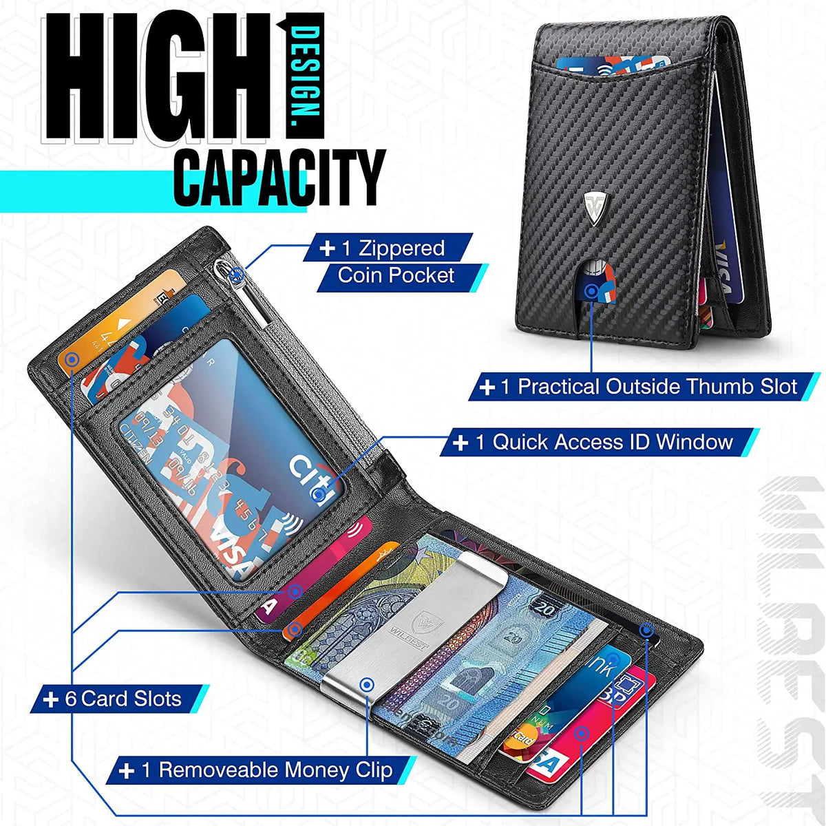 Slim RFID-Blocking Carbon Fiber Wallet for Men