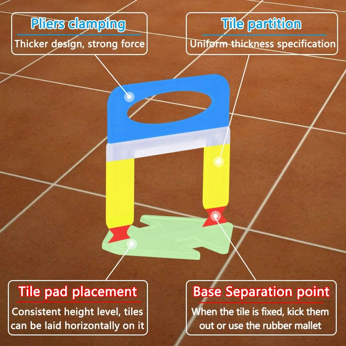 Tile Leveling System with Spacers and Clips