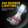 A close-up of a white LED fog light bulb with a red ring, demonstrating 360 degree illumination.