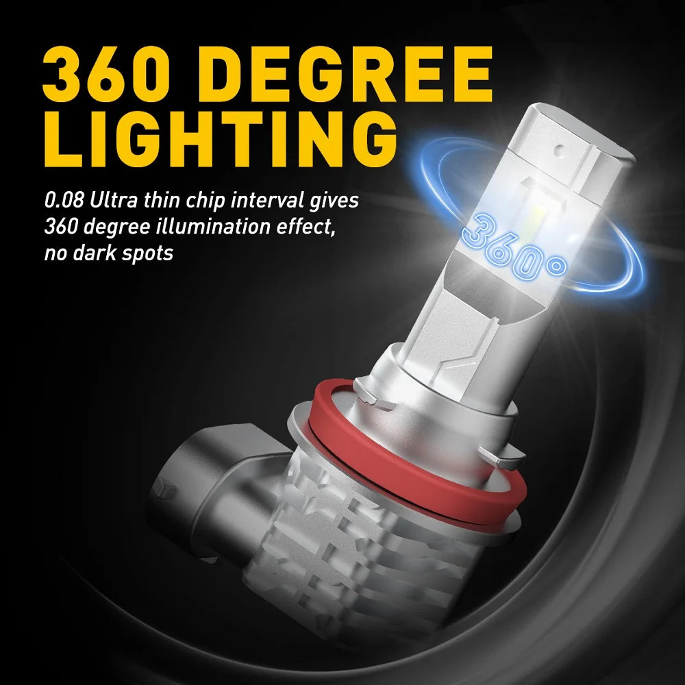 A close-up of a white LED fog light bulb with a red ring, demonstrating 360 degree illumination.