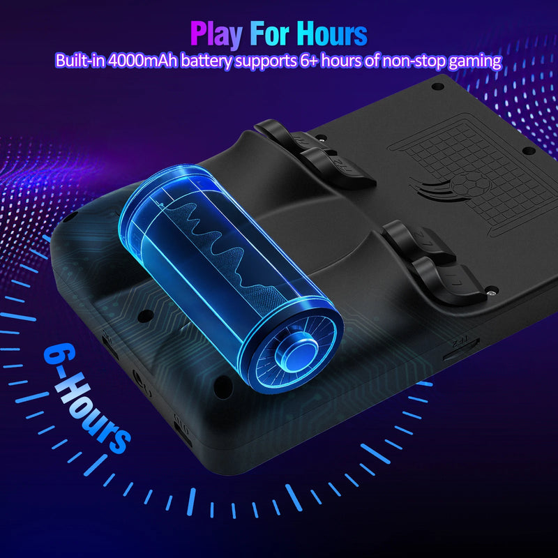 R36 Max 2 Retro Handheld Game Console