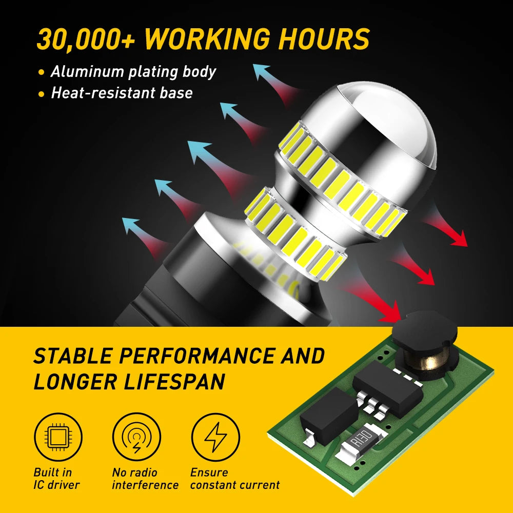 High-Performance LED Car Light Bulbs for Brake, Tail & Reverse Lights