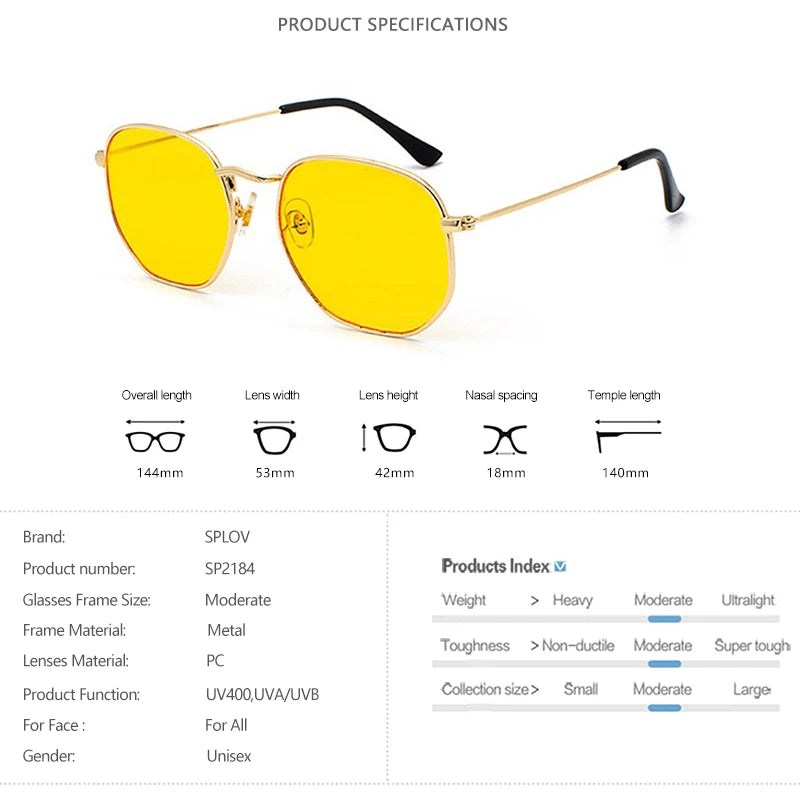 Hexagon Metal Frame Sunglasses