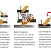A button maker machine kit showing a sturdy rotating base, an easy assembly process with molds, and a user-friendly handle.