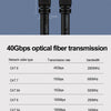 High-Speed Cat8 Ethernet Cable for Gaming and Streaming