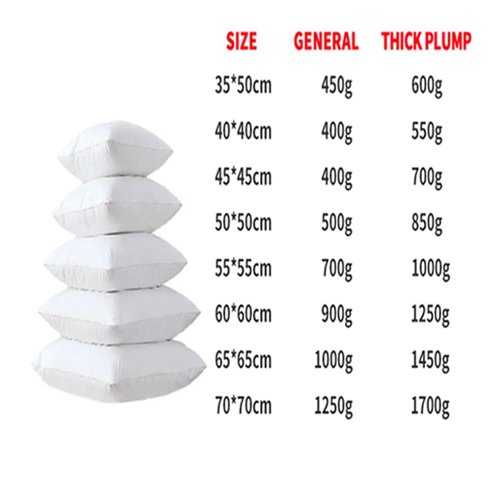 A display chart showing various sizes of white polyester pearl cotton stuffing for pillows and crafts with corresponding weig