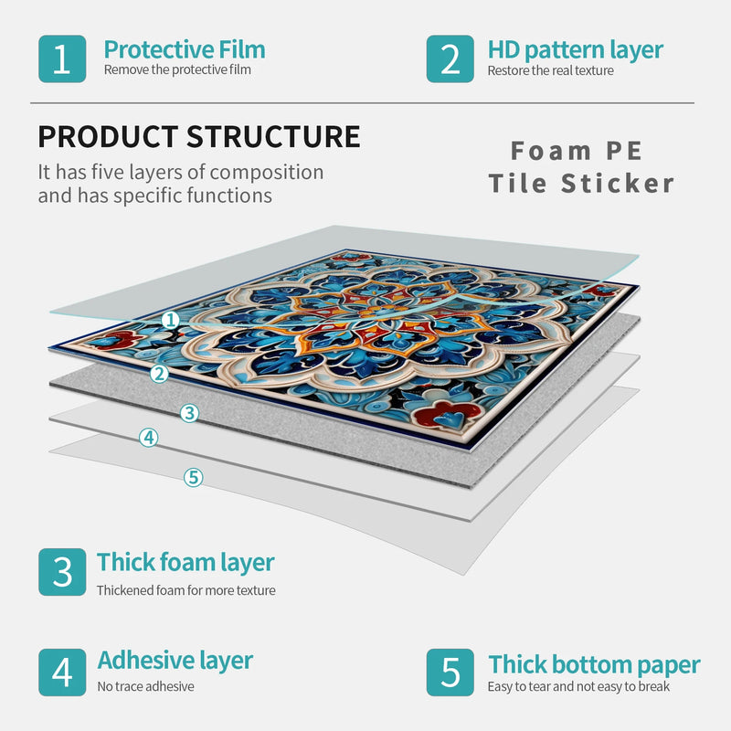 Floral Peel & Stick Tile Stickers