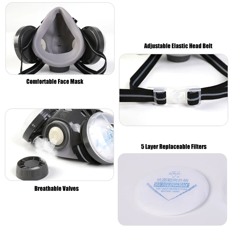 Reusable Half-Face Dust Respirator with Dual Filters