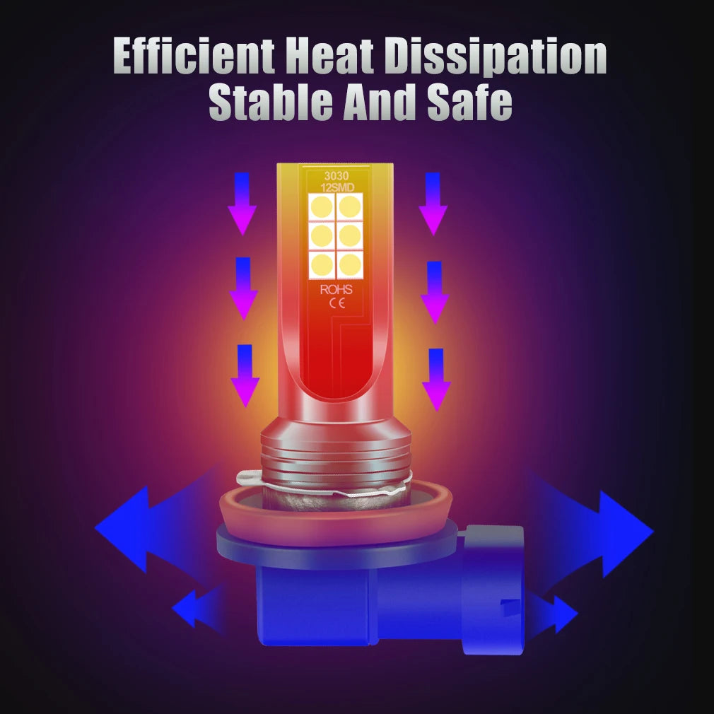 A red LED heat dissipation device with a yellow light, showing efficient heat dissipation and safety certification symbols.