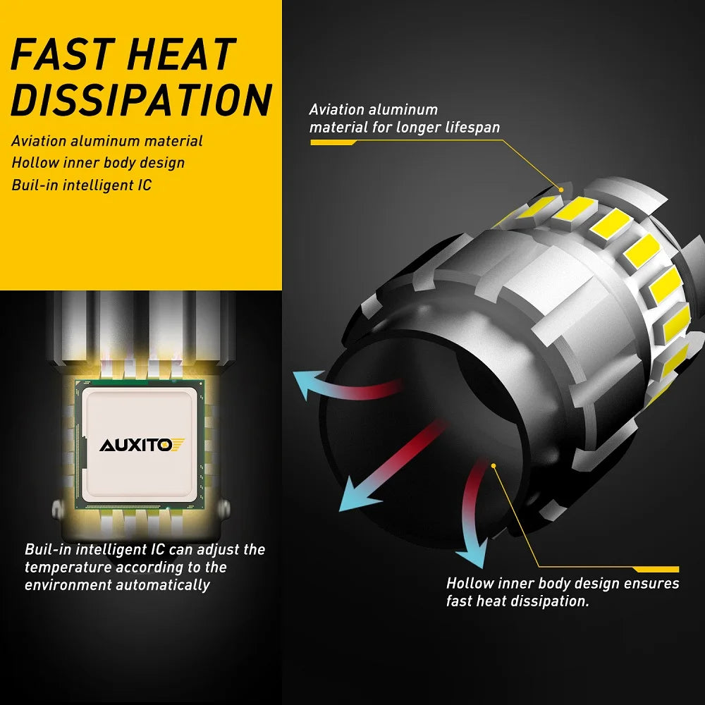 Diagram showing how a built-in intelligent IC and hollow inner body design facilitate fast heat dissipation in an aviation al