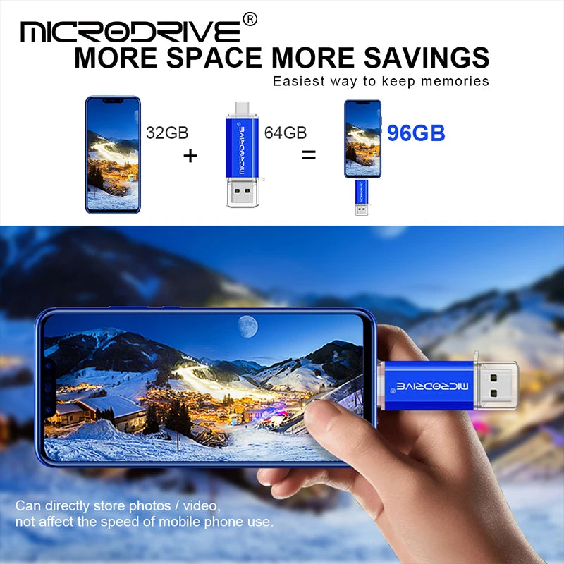 USB-C OTG Flash Drive for Phones, Tablets, and Computers