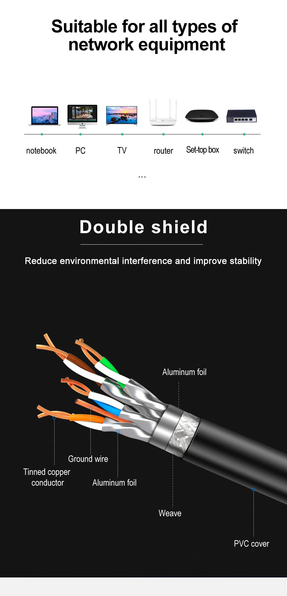 High-Speed Cat8 Ethernet Cable for Gaming and Streaming