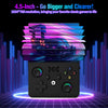 R36 Max 2 Retro Handheld Game Console
