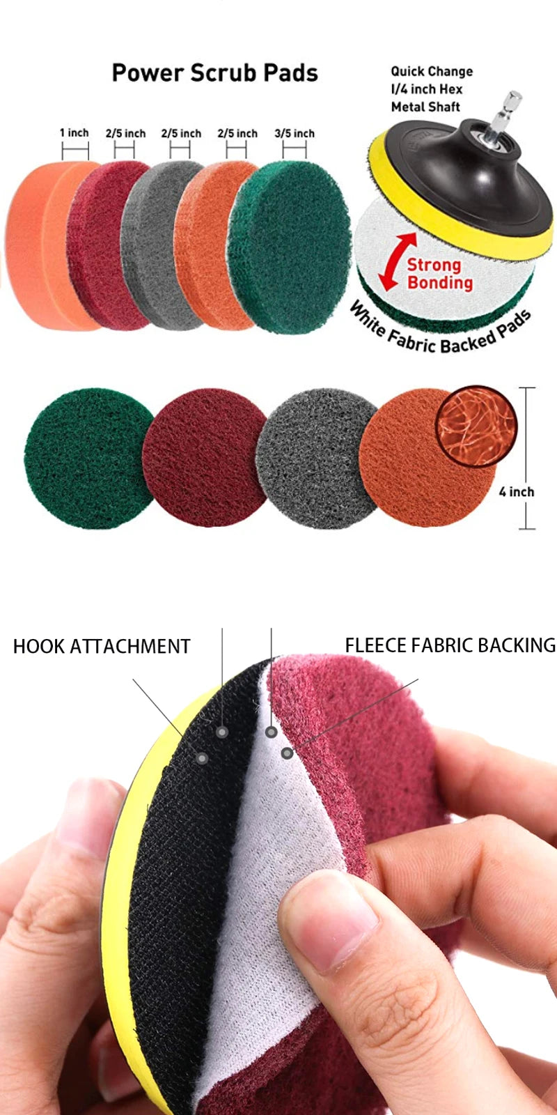 A set of seven power scrub pads, including white fabric and strong bonding backed pads, shown alongside a fleece fabric backi