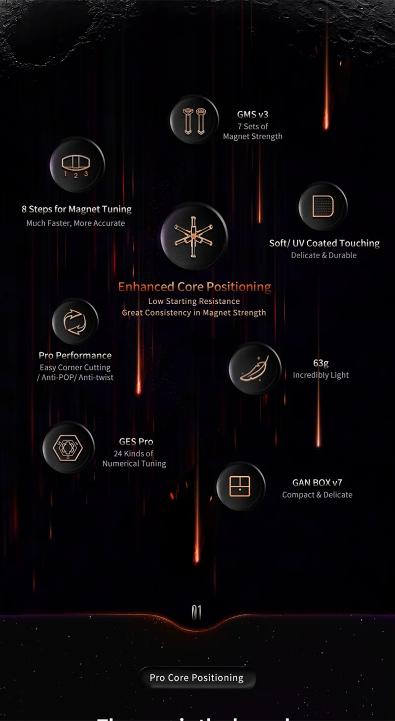 A promotional graphic showcasing various features and tuning options for a magnetic speed cube.