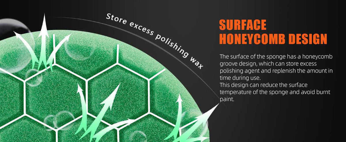 Close-up view of a green honeycomb sponge with arrows indicating excess polishing wax storage and heat reduction features.