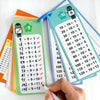 Reusable Multiplication Table Practice Cards with Erasable Pens