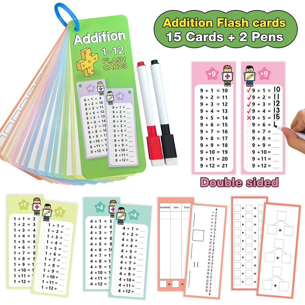 Reusable Multiplication Table Practice Cards with Erasable Pens