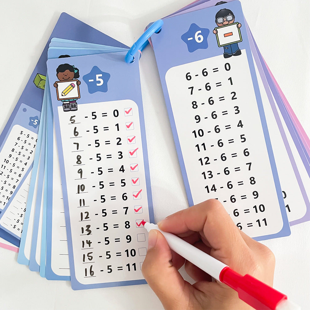 Reusable Multiplication Table Practice Cards with Erasable Pens
