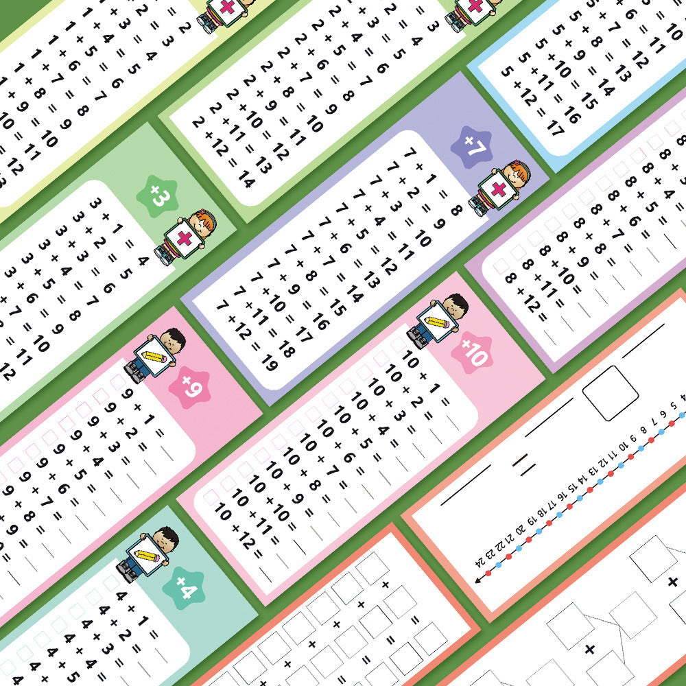 Reusable Multiplication Table Practice Cards with Erasable Pens