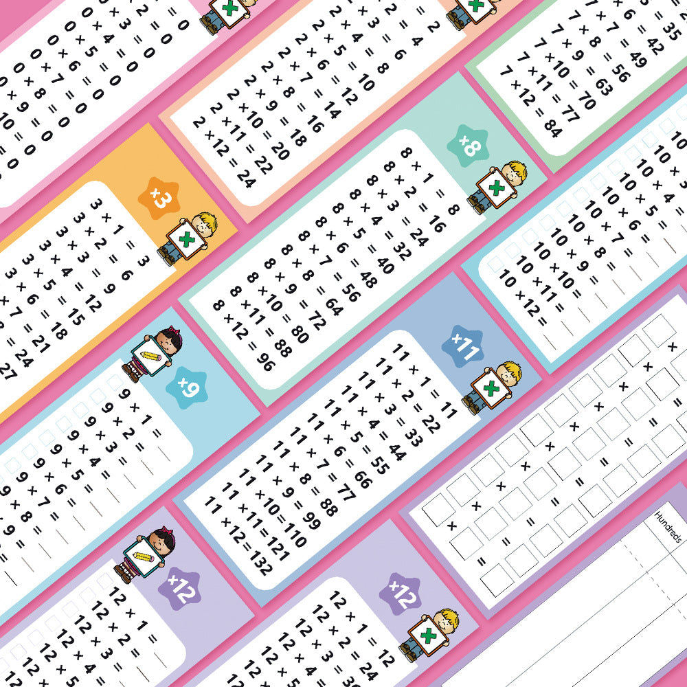 Reusable Multiplication Table Practice Cards with Erasable Pens