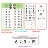 Reusable Multiplication Table Practice Cards with Erasable Pens