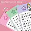 Reusable Multiplication Table Practice Cards with Erasable Pens