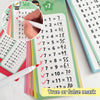 Reusable Multiplication Table Practice Cards with Erasable Pens