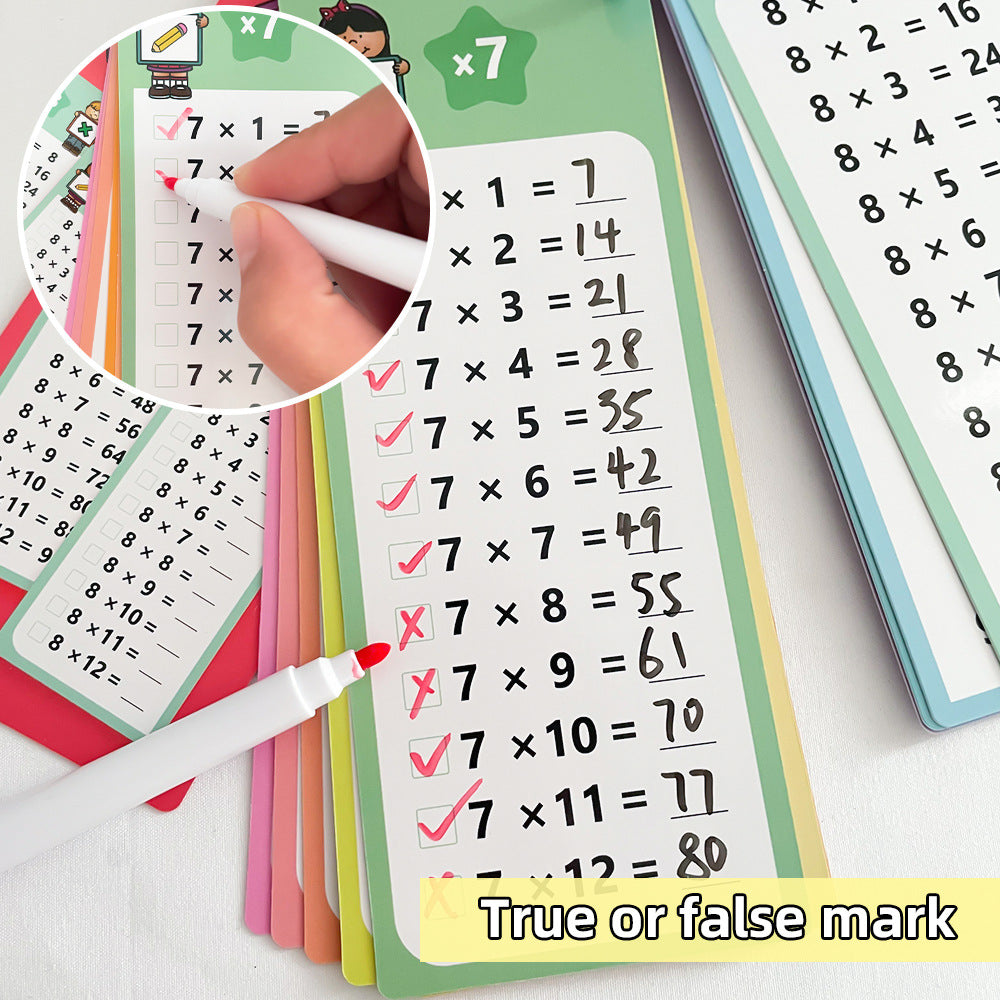 Reusable Multiplication Table Practice Cards with Erasable Pens